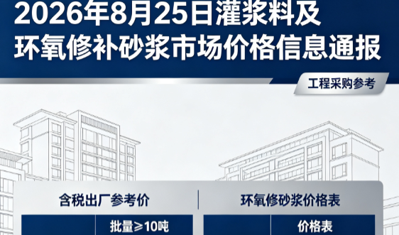温岭2026年8月25日灌浆料及环氧修补砂浆市场价格信息通报